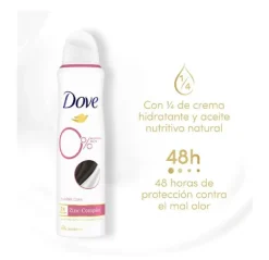 DOVE Hidratantes Faciales|Sin Aluminio<0% Invisible Care