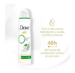 DOVE Hidratantes Faciales|Sin Aluminio<0% Pepino