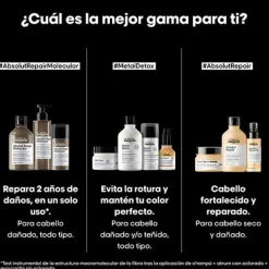 L'OREAL PROFESSIONNEL Hidratantes Faciales|Champús<Absolut Repair Molecular
