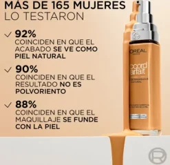 L'OREAL PARIS Bases De Maquillaje<Accord Parfait