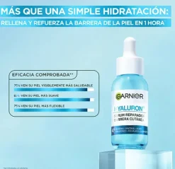 Best Aloe Hialurónico Serums