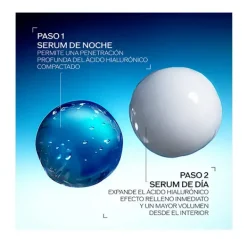 Outlet Bio- Performance Skin Filler Serum Refill Serums