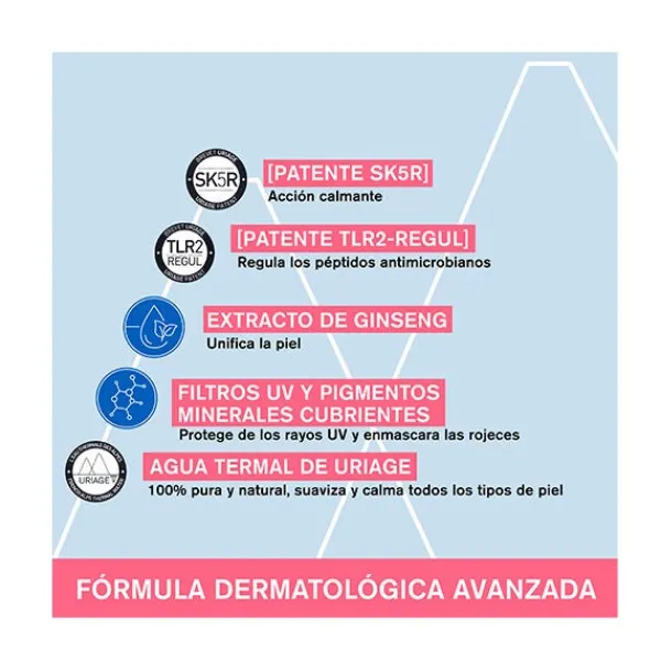 URIAGE Cc Cream|Piel Atópica<Cc Cream