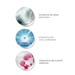 SENSAI Antiedad|Hidratantes Faciales<Cellular Performance Cream