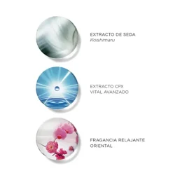 Online Cellular Performance Emulsion I (Light) Limpieza