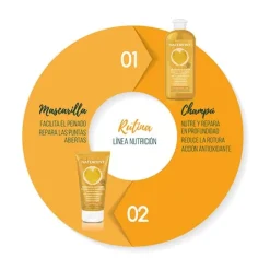 NATURTINT Hidratantes Faciales|Cabello Seco<Champú Nutri-Reparador