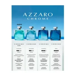 New Chrome Azure Perfumes