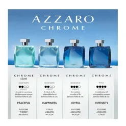 New Chrome Azure Perfumes