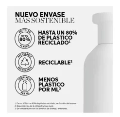 Wella Professionals Hidratantes Faciales|Champús<Color Motion