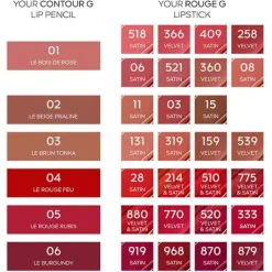 GUERLAIN Perfiladores De Labios<Contour G Lip Pen