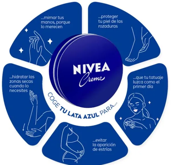 NIVEA Cuidado Y Cremas Manos|Hidratantes Faciales<Creme