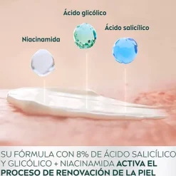 NIVEA Exfoliantes|Limpieza<Derma Peeling Exfoliante