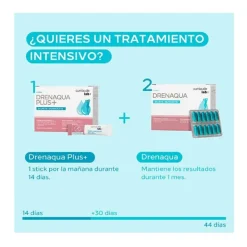 CUMLAUDE LAB Hidratantes Faciales|Vitaminas Y Minerales<Drenaqua