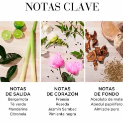 ELIZABETH ARDEN Hidratantes Faciales<Green Tea Citron