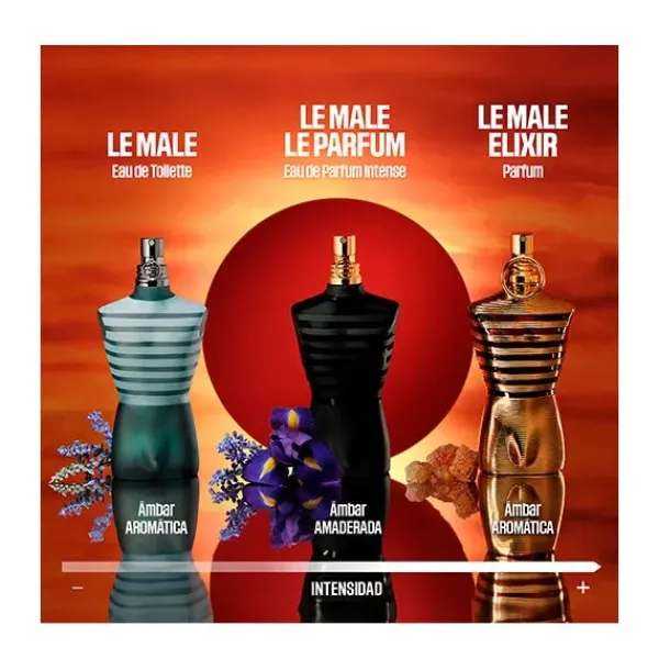 Discount Le Male Le Parfum Perfumes