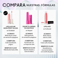 Best Lipglass Air Non-Sticky Gloss Gloss De Labios