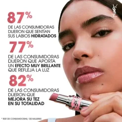 Online Loveshine Stick Lipsticks Pintalabios