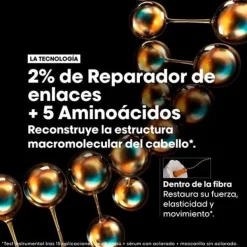 L'OREAL PROFESSIONNEL Sérums|Mascarillas<Mascarilla Absolut Repair Molecular