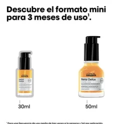 L'OREAL PROFESSIONNEL Tratamientos|Protectores Térmicos<Metal Detox