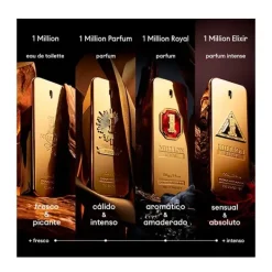 New One Million Parfum Perfumes