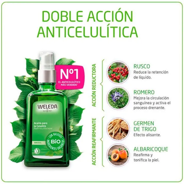 WELEDA Anticelulíticos|Hidratantes Faciales<Pack Duplo Abedul & Celulicup