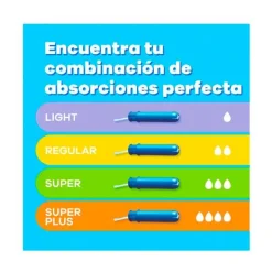 TAMPAX Hidratantes Faciales|Tampones<Pearl Super Plus