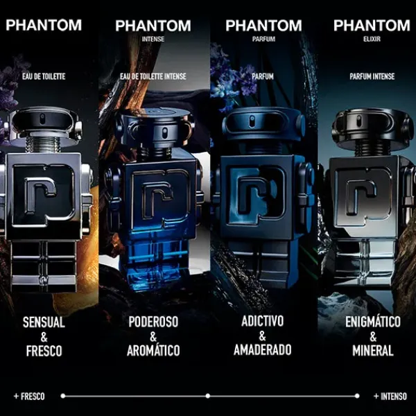 New Phantom Elixir Recar Perfumes