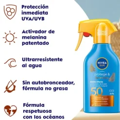 NIVEA Hidratantes Faciales|Spf 50 - 100<Protección Corporal + Facial