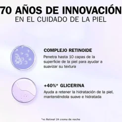 OLAY Contorno Ojos|Hidratantes Faciales<Regenerist Retinol24 Max Contorno De Ojos