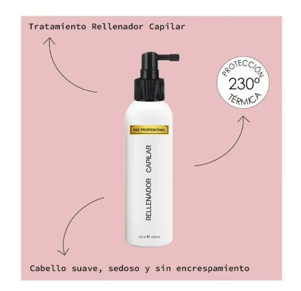 MIX Hidratantes Faciales<Rellenador Capilar