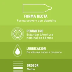 DUREX Hidratantes Faciales|Preservativos<Saboréame