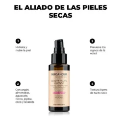 ARGANOUR Hidratantes Faciales|Cosmética Marroquí<Serum Facial Piel Seca