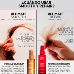 Wella Professionals Tratamientos|Sérums<Serum Ultimate Smooth