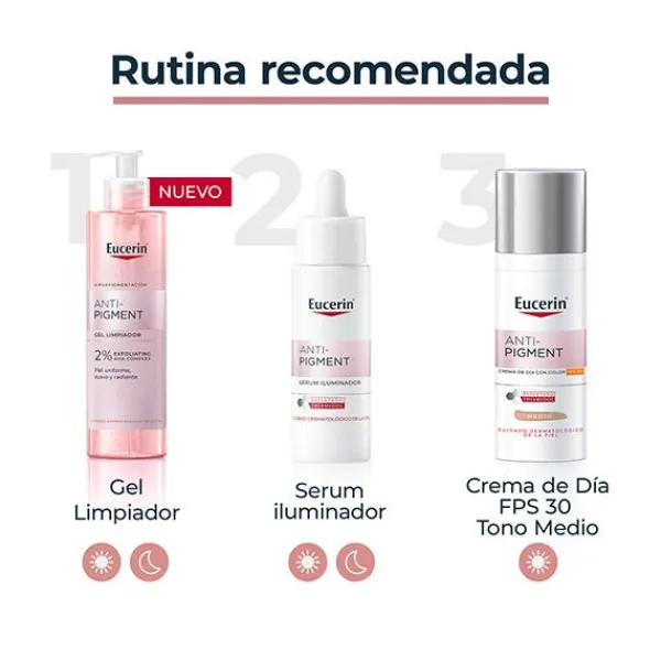 EUCERIN Serum Antimanchas|Hidratantes Faciales<Sérum Anti-Pigment Skin Perfecting