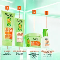 FRUCTIS Hidratantes Faciales|Serums<Sérum Capilar Activador Calor