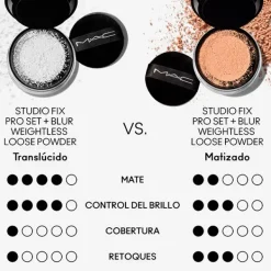 MAC COSMETICS Polvos De Maquillaje<Studio Fix Micro Veil Loose Powder