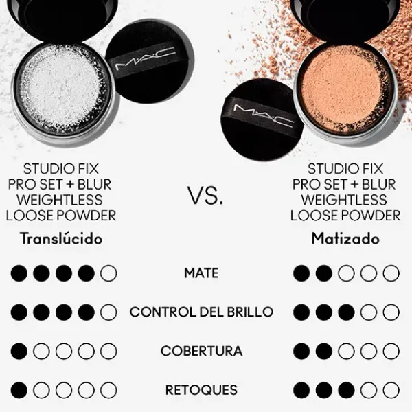 MAC COSMETICS Polvos De Maquillaje<Studio Fix Micro Veil Loose Powder