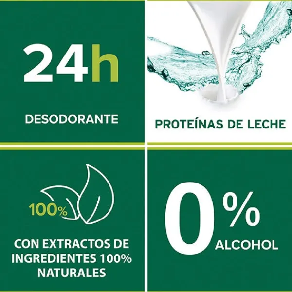 NB PALMOLIVE Hidratantes Faciales|Para Mujer<Tacto Puro Classic