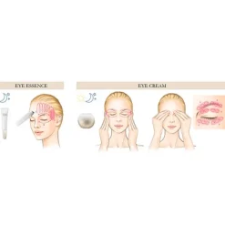 SENSAI Contorno Ojos|Cosmética Japonesa<Total Eye Treatment