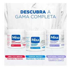 MIXA Hidratantes<Urea Cica Repair