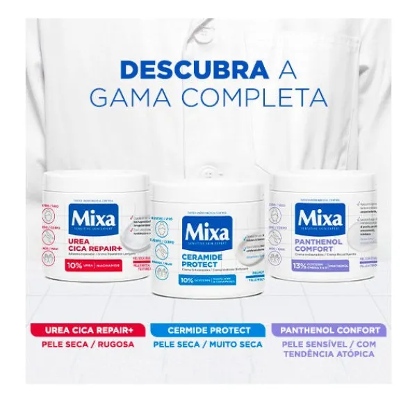 MIXA Hidratantes<Urea Cica Repair